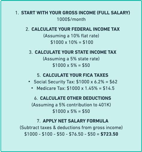 hourly paycheck calculator nc|north carolina paycheck calculator 2024.